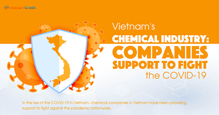 Vietnam’s chemical industry: Companies support to fight the COVID-19